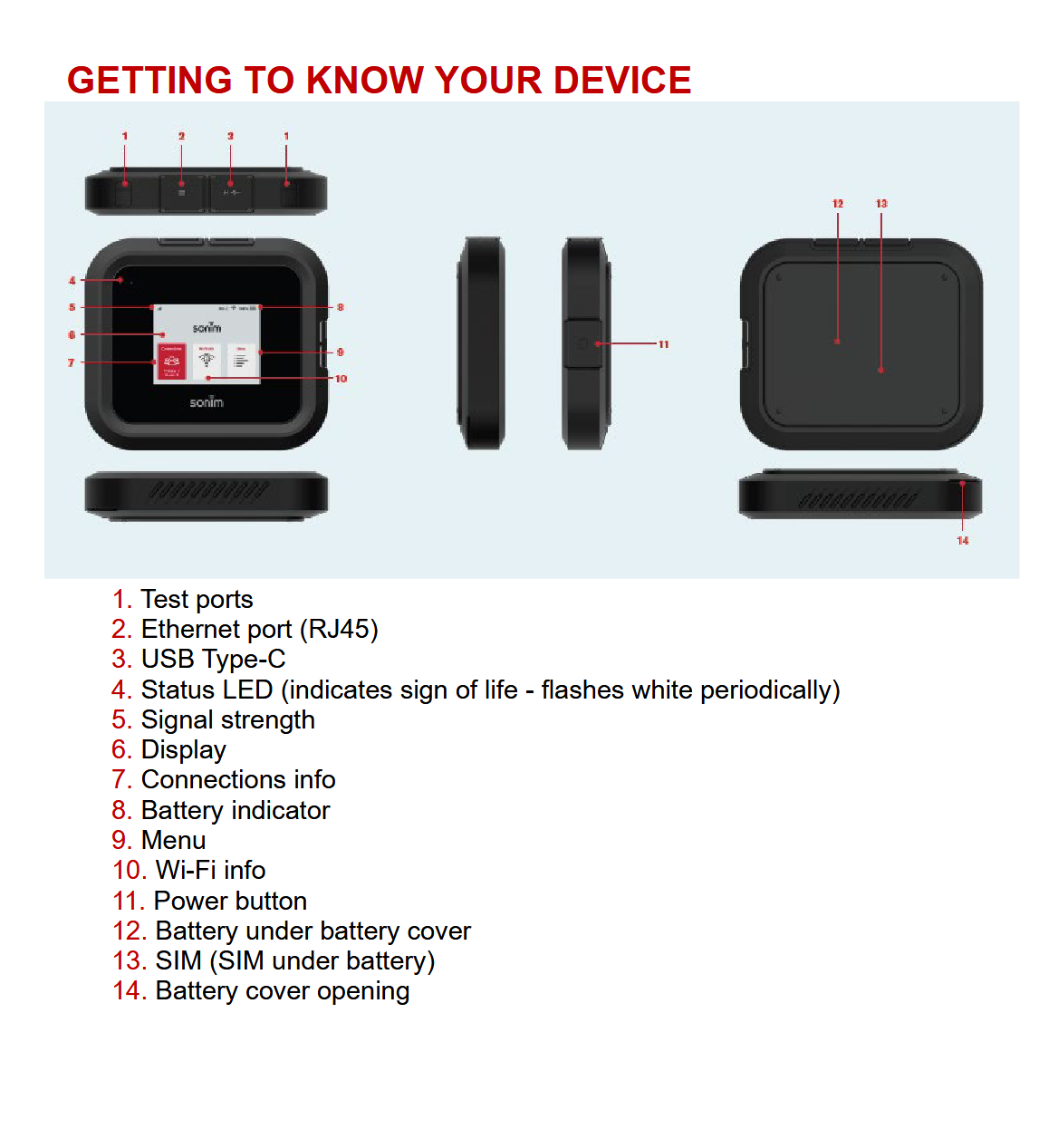 Sonim H500 device diagram