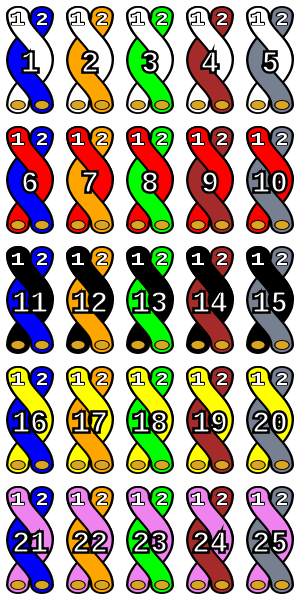 300px-25_pair_color_code_chart.svg.png